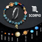 Zodiac Ring